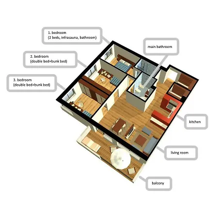 Panorama 31c 4i アパート ドノヴァリ